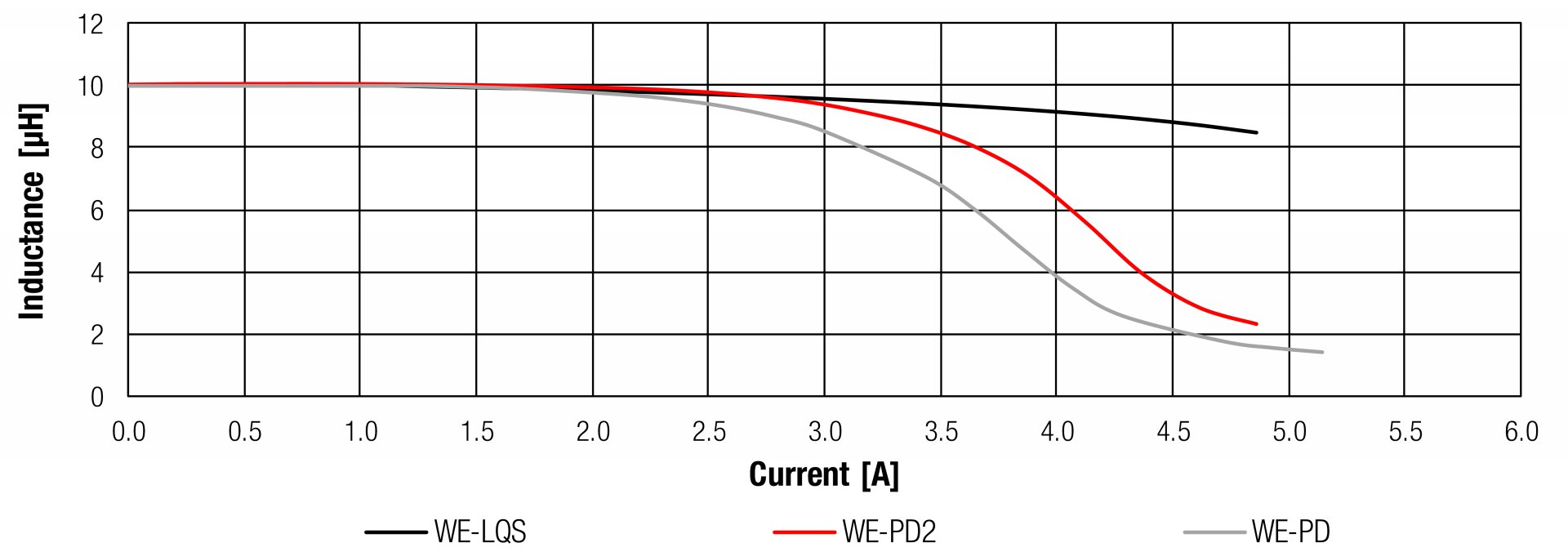 ANP047 EN figure 04